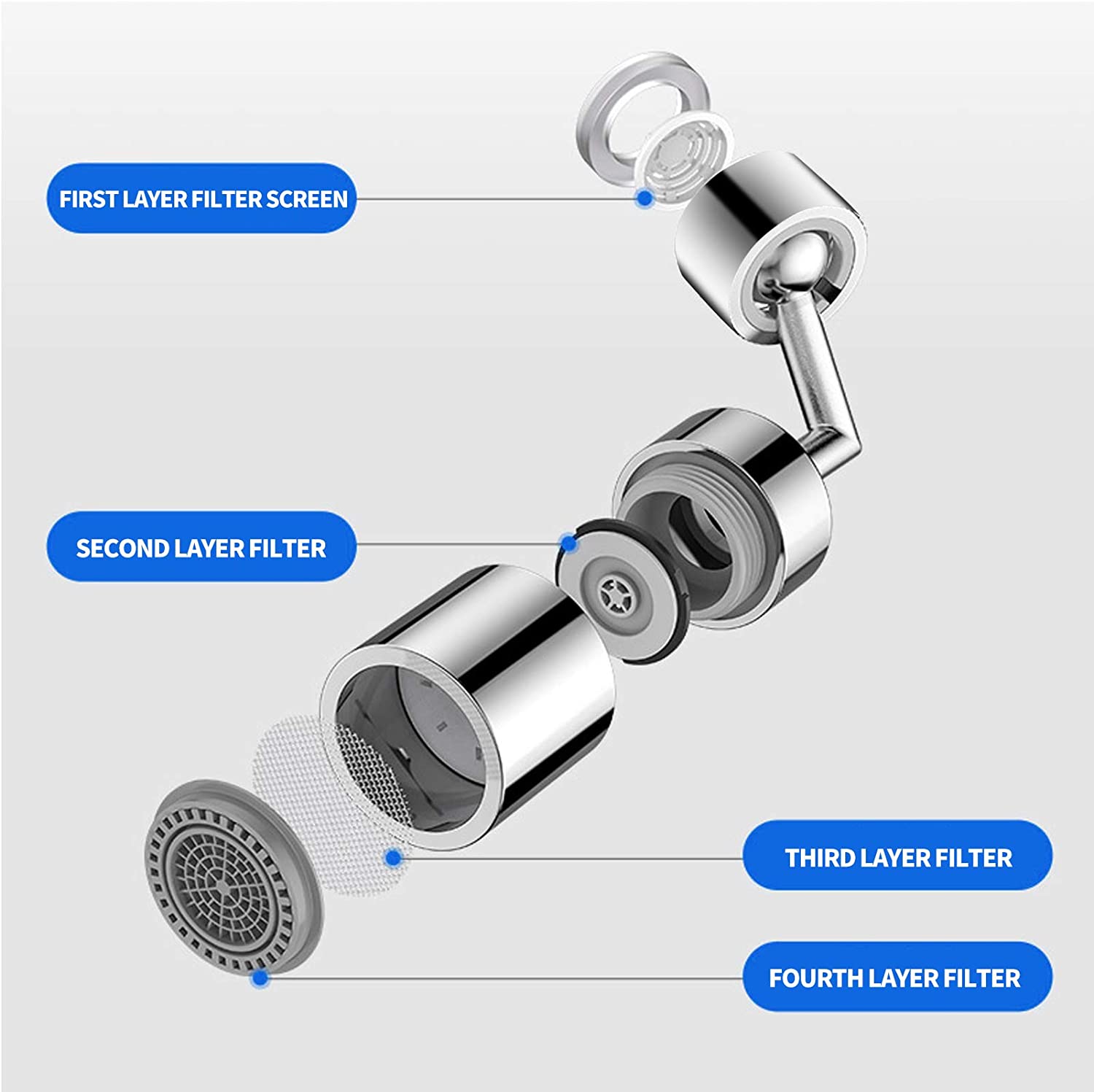 720 Degrees Universal Splash Filter Faucet Spray Head Anti Splash Filter Faucet Movable Kitchen Tap Water Saving Nozzle Sprayer